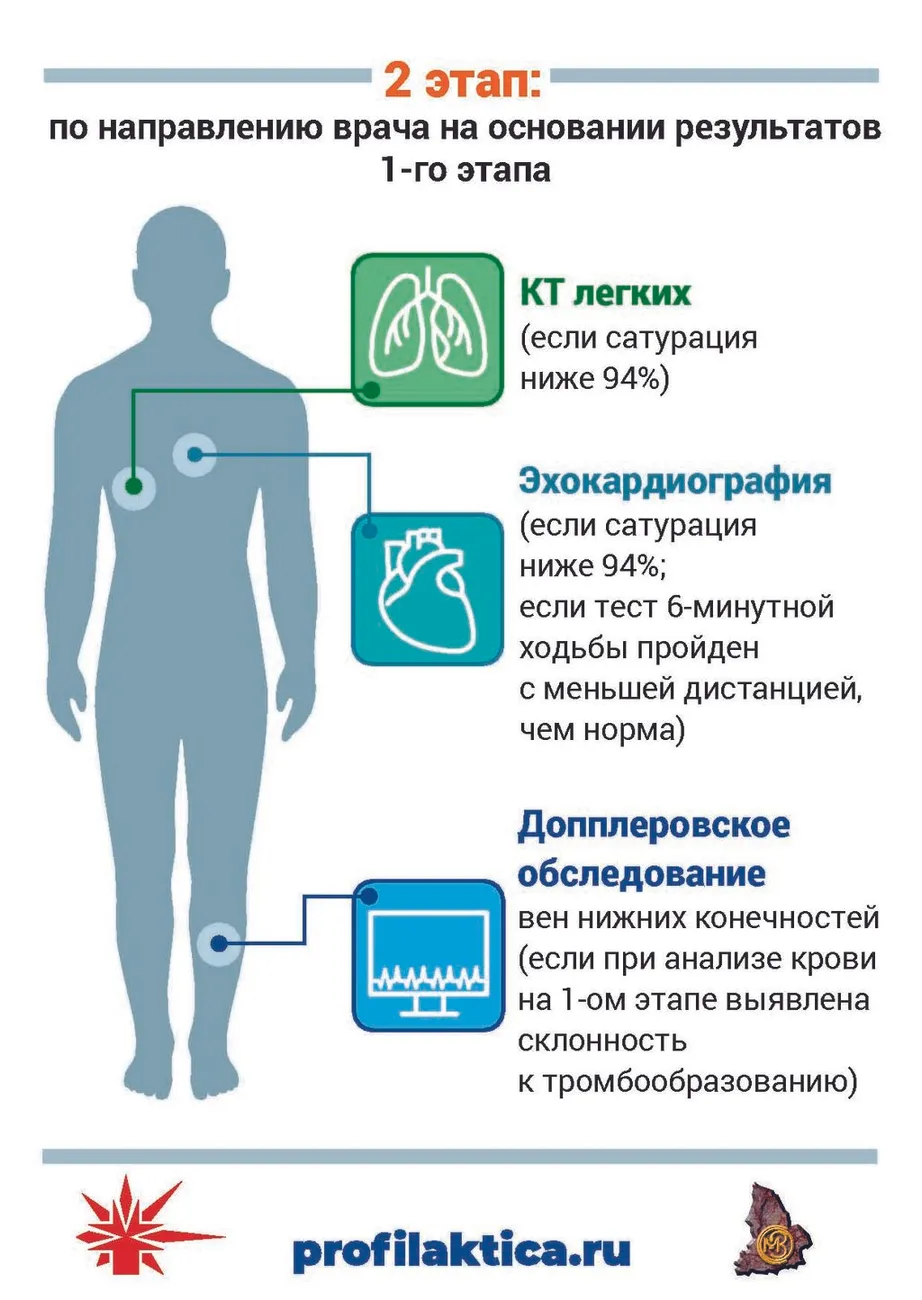 Dispanserizacia A6-2.pdf_01_F