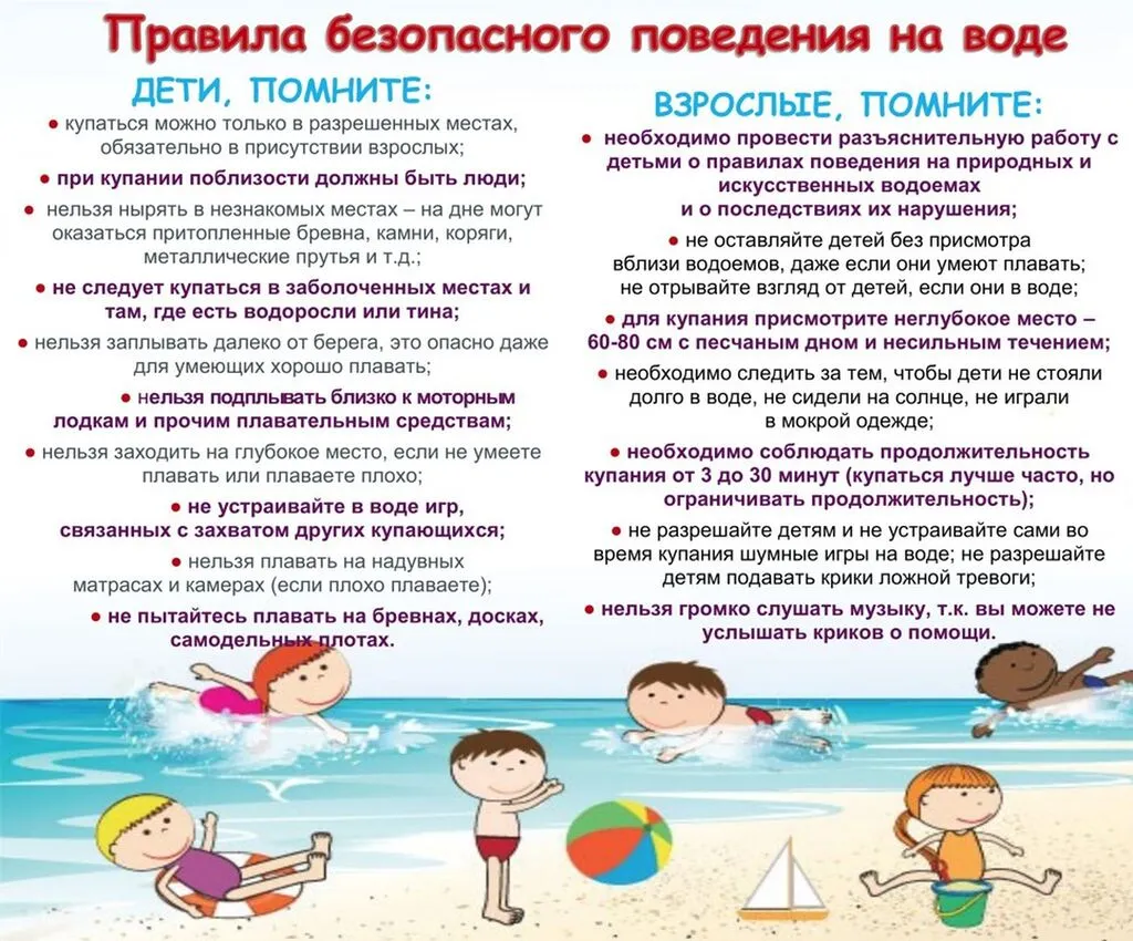 Правила безопасности на водных объектах