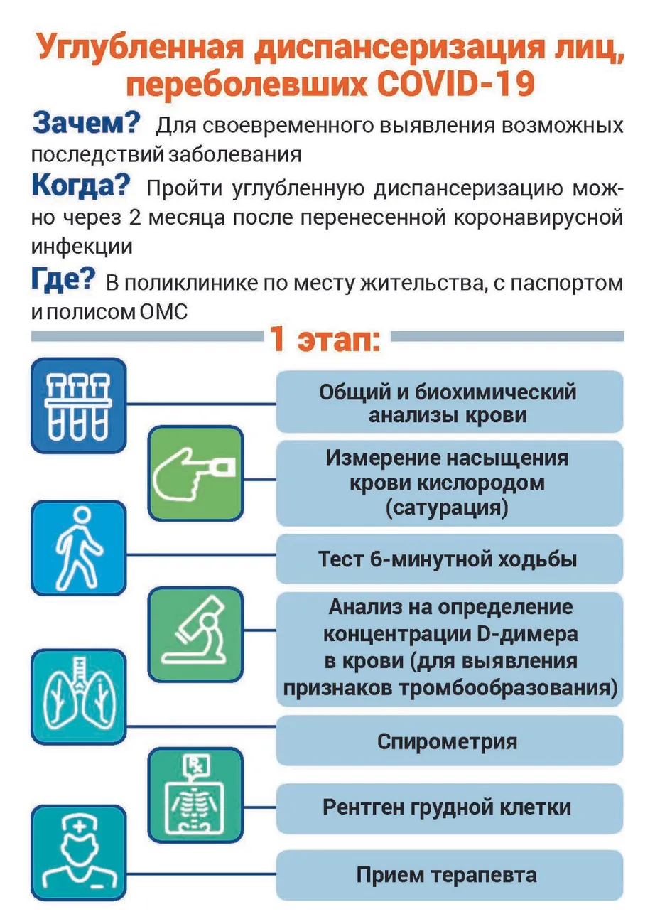 Dispanserizacia A6-1.pdf_01_F