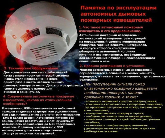 Соблюдайте правила пожарной безопасности