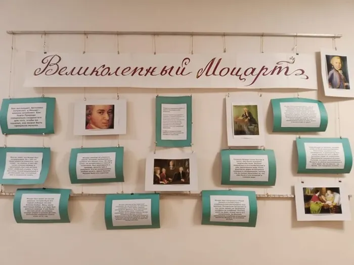 «В январе есть повод вспомнить о Моцарте»…